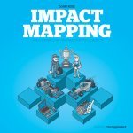 Impact Mapping